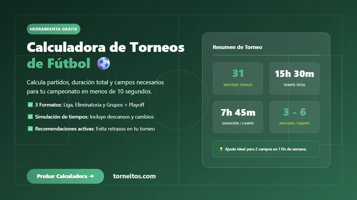 calculadora de tiempos torneos futbol